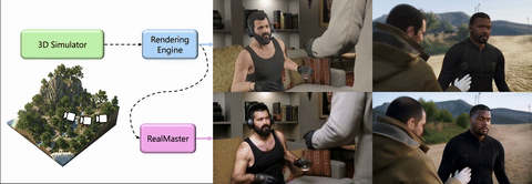 RealMaster
